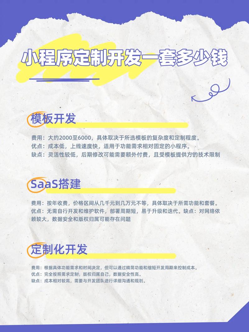 开发一个微信小程序商城大概会花费多少钱 开发一个微信小程序商城大概会花费多少钱