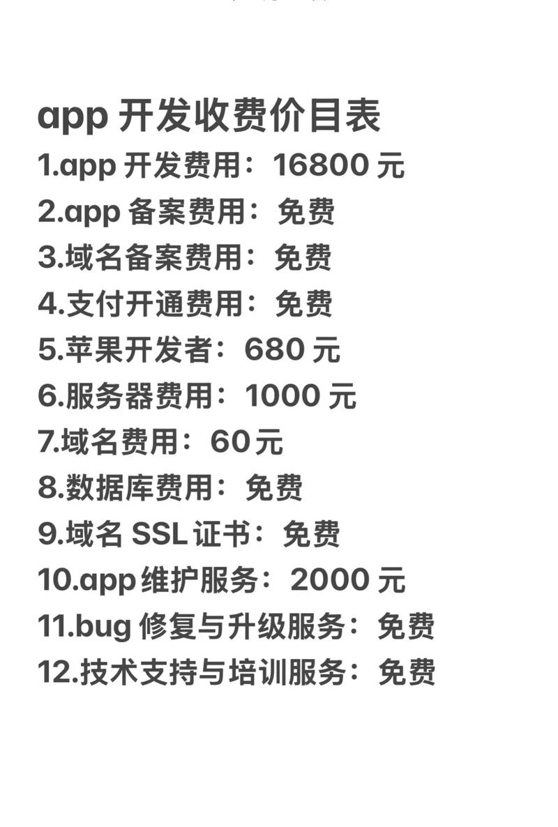 开发一款微信小程序需要多少钱?做一个小程序需要多少钱? 开发一款微信小程序需要多少钱?做一个小程序需要多少钱?