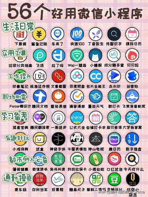 微信误删小程序怎么恢复? 微信误删小程序怎么恢复?